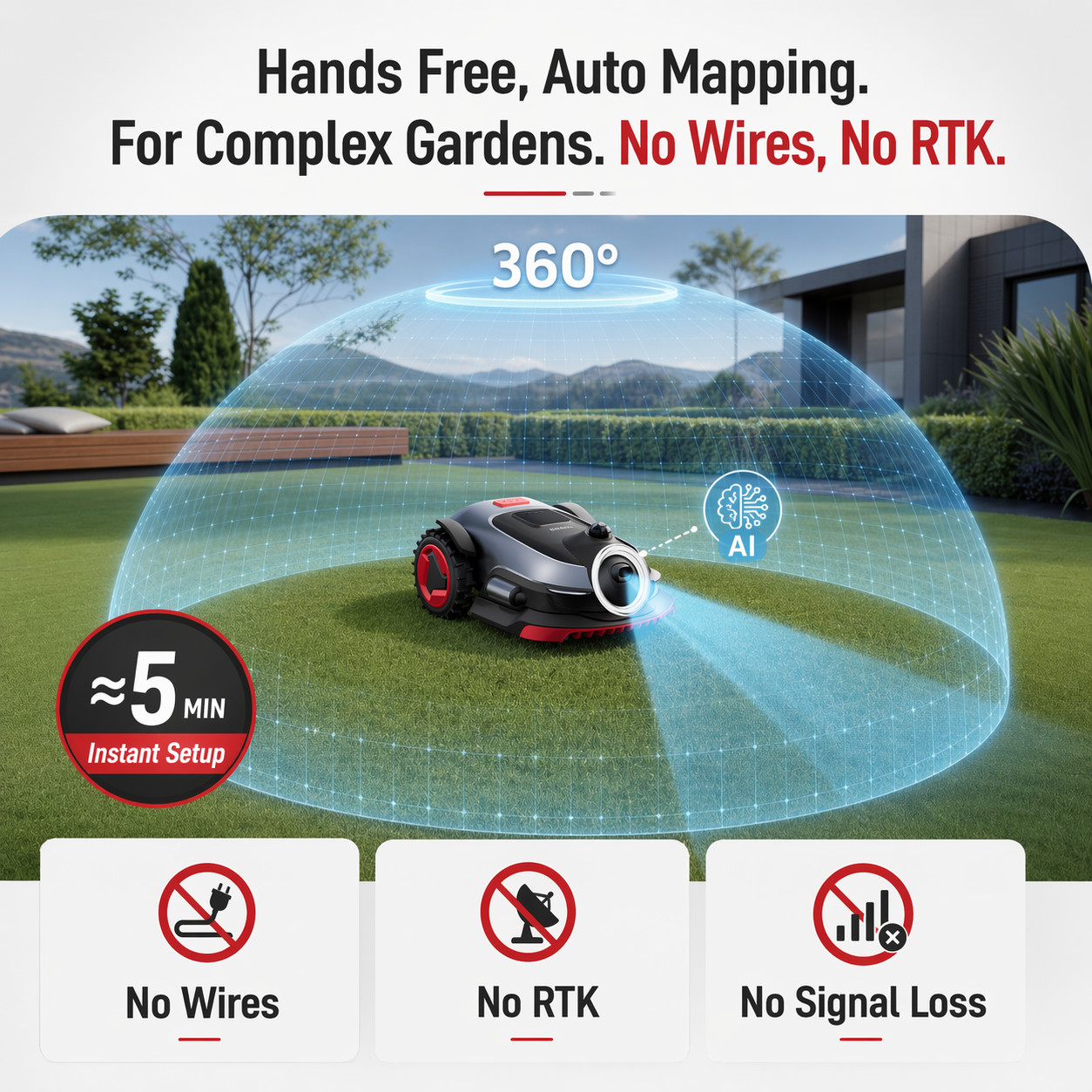 KEENMOW K1 Robotic Lawn Mower
