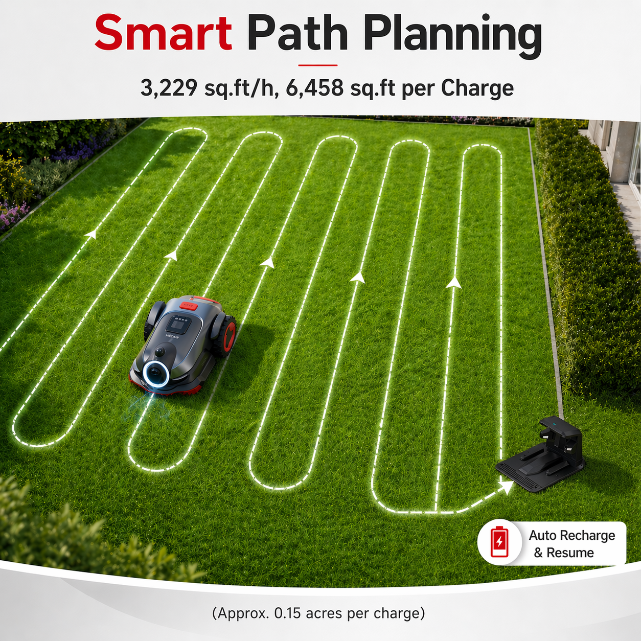 KEENMOW K1 Robotic Lawn Mower