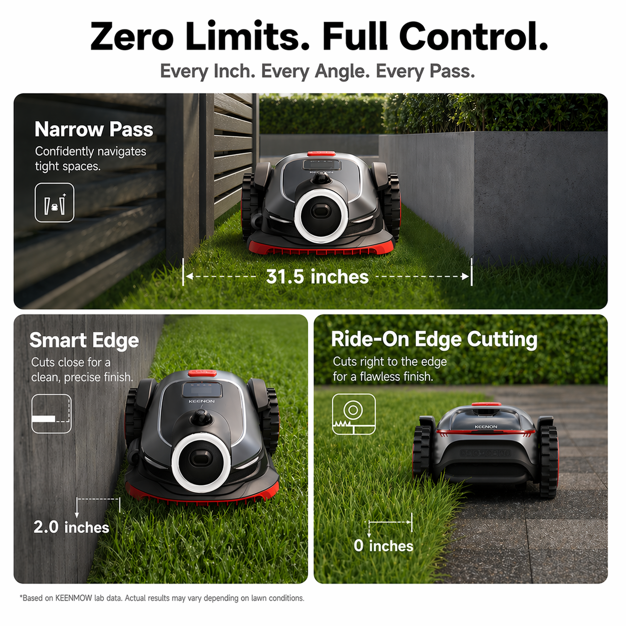 KEENMOW K1 Robotic Lawn Mower