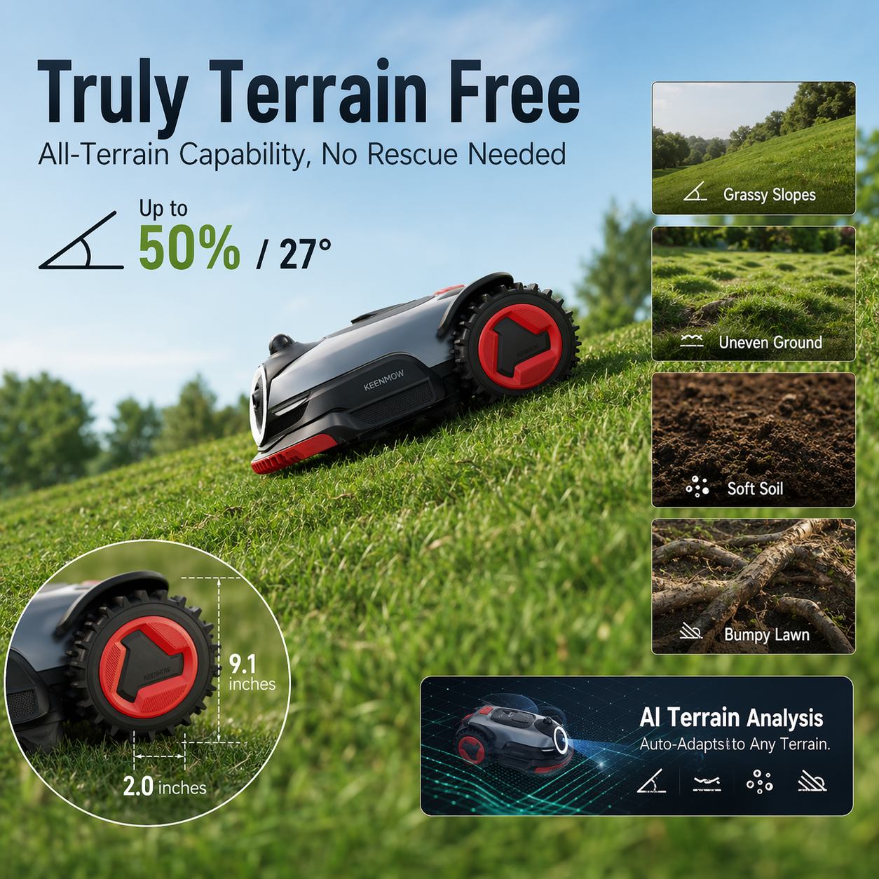 KEENMOW K1 Robotic Lawn Mower