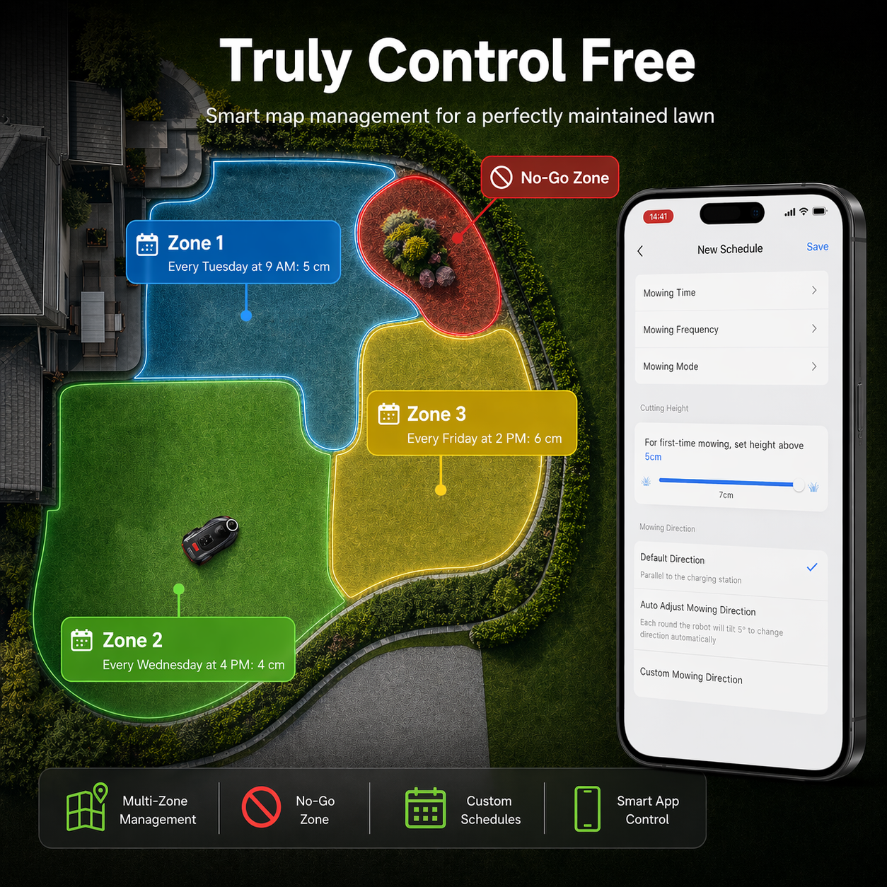 KEENMOW K1 Robotic Lawn Mower